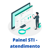 Painel de Atendimento ao Usuário (Suporte STI)